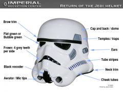 Tutorials ROTJ Helmet