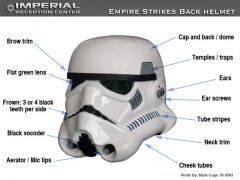 Tutorials ESB Helmet