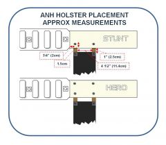 ANHHolsterPlacement01
