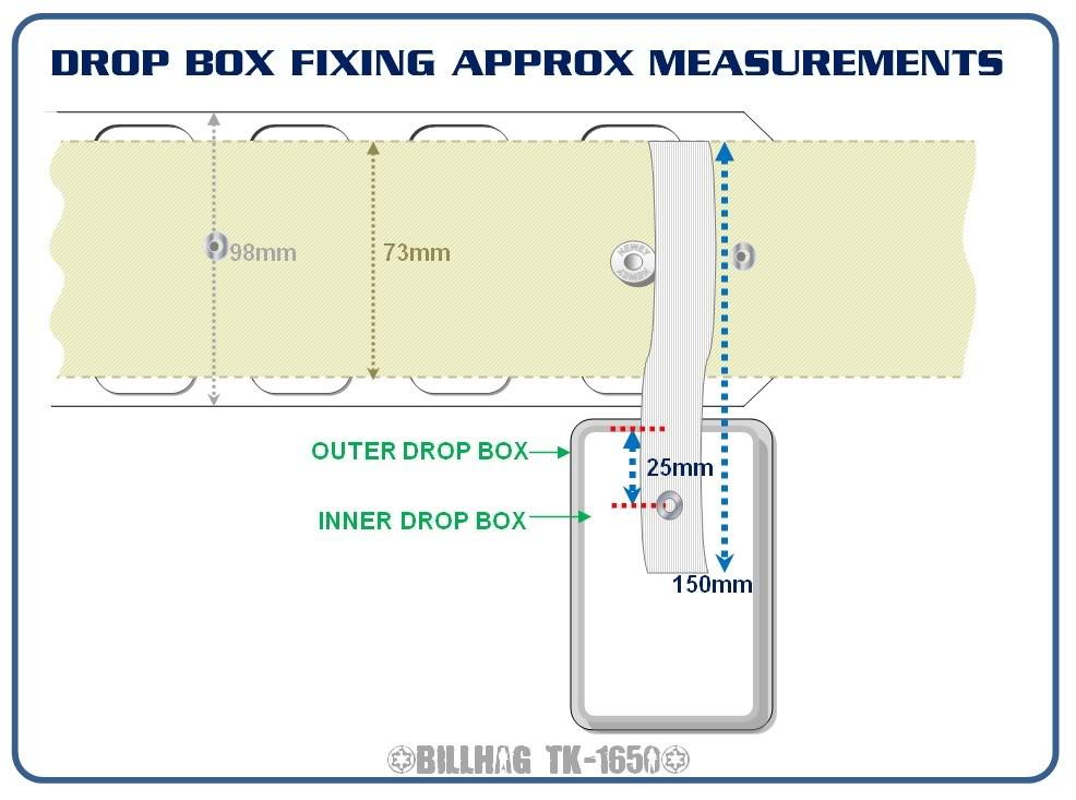 Image result for billhag belt boxes