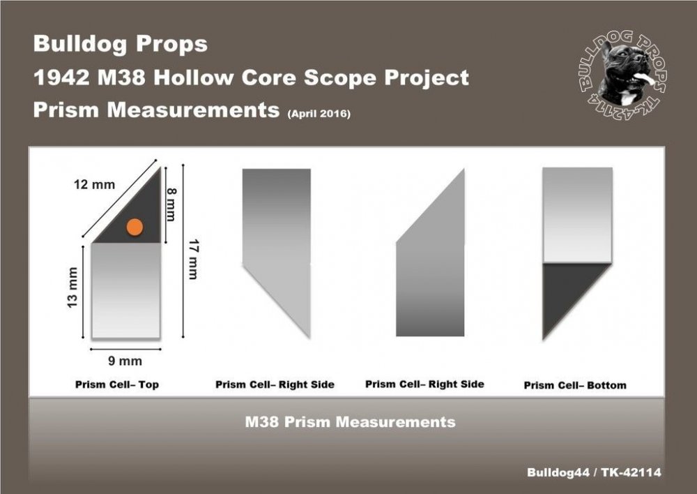1977693441_M38ScopeParts2016PrismMeasurements_zps11hdzbxq.thumb.jpg.54ebb513084aef525cfae85337eb59d0.jpg