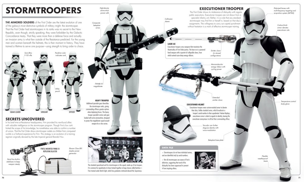 star-wars-last-jedi-visual-dictionary-stormtrooper-interior-page.thumb.jpg.d6f8eeb0aab4b6e8caf8ce072ac5f266.jpg