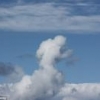 SkyWalking